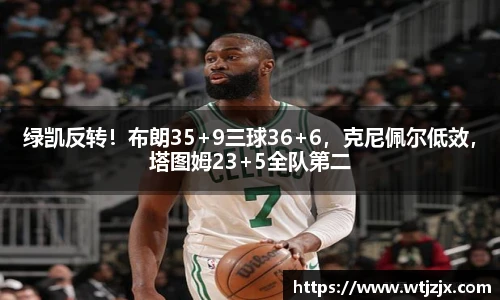 绿凯反转！布朗35+9三球36+6，克尼佩尔低效，塔图姆23+5全队第二